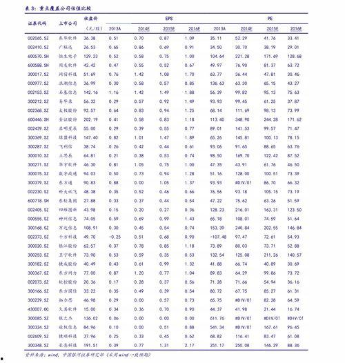 中牟吊瓜今日价格表图片,价格波动一览