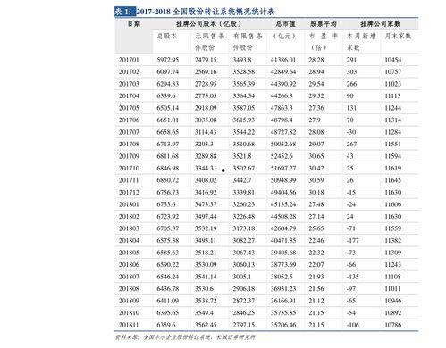 云南西瓜次瓜今日价格报表,云南西瓜次瓜今日价格波动分析
