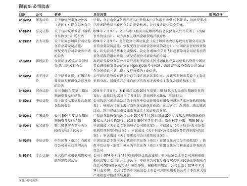 云南西瓜次瓜今日价格报表,云南西瓜次瓜今日价格波动分析