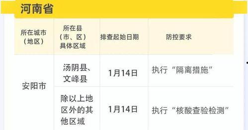 今日2025年1月份贝贝瓜价,2025年1月贝贝瓜市场行情概览