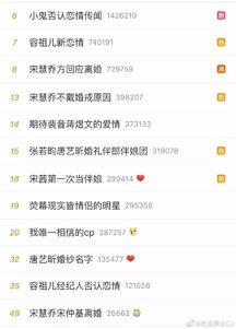 五一吃瓜今日爆料微博,揭秘微博热门爆料背后的真相